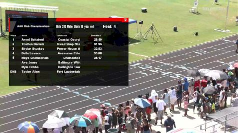 Youth Girls' 200m, Semi-Finals 5 - Age 10