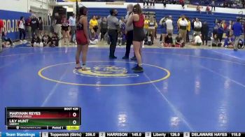 Replay: Mat #1 - 2022 2022 Findlay Inv. Girls High School | Dec 17 @ 10 AM