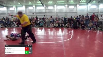 75 lbs Pools - Briar Foster, Lunatics vs Kruz Moss, Team Gotcha