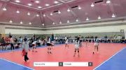 Replay: Court 10 - 2022 JVA Charm City Challenge | Feb 6 @ 8 AM