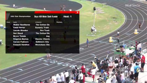Youth Boys' 400m, Finals 1 - Age under 8