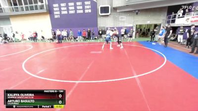 130 lbs Round 2 - Kaliffa Oliveira, Warrior Wrestling Club vs Arturo Basulto, California