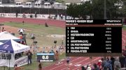 Women's 4x400m Relay Open, Finals 4