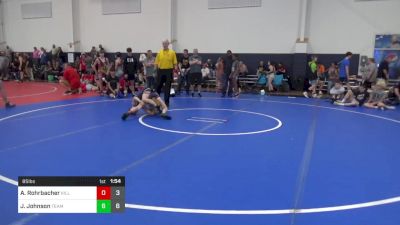 85 lbs Pools - Austin Rohrbacher, Killer Elite vs Jett Johnson, Team Gotcha