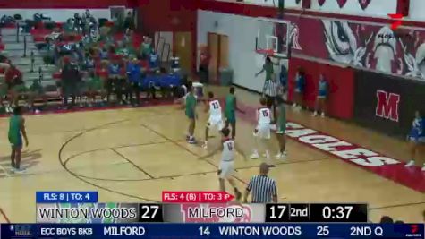 Replay: Milford vs Winton Woods | Jan 7 @ 7 PM