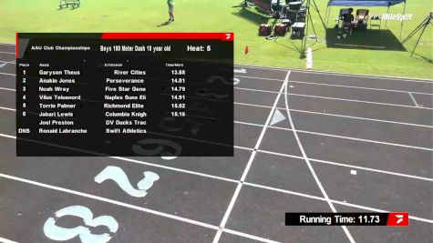 Youth Girls' 100m, Prelims 6 - Age 10