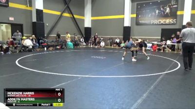 100 lbs Round 2 (4 Team) - Mckenzie Harris, Badger Girls Elite vs Addilyn Masters, Missouri