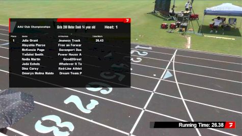 Youth Girls' 200m, Semi-Finals 2 - Age 14