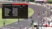 Youth Boys' 400m Hurdles, Prelims 2 - Age 15-16