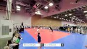 Boilers jrs121e gold vs Nkyvc 12-1 tsunami - 2022 JVA Summerfest presented by Nike