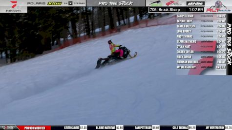 Replay: RMSHA Kelly Canyon | Mar 9 @ 4 PM