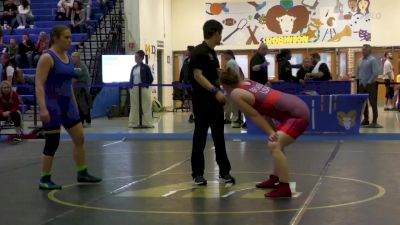 76 lbs Quarterfinal - Cara Broadus, KT Kidz Wrestling Club vs Danielle Rond, Swamp Monsters Wrestling Club