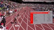 Women's 4x100m College Final