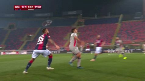 2018 Coppa Italia 4th Round: Bologna vs Crotone