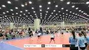 Top Flight 17 Theta vs RVA 17U Florence - 2022 JVA World Challenge presented by Nike - Expo Only