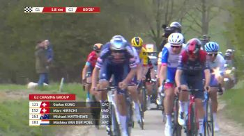 Final 2K: Men's Amstel Gold Race