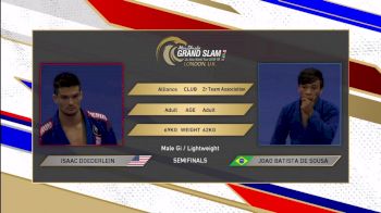 Isaac Doederlein vs Joao Gabriel Sousa Abu Dhabi King of Mats, Lightweight