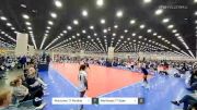 Munciana 17 Pandas vs Northeast 17 Open - 2022 JVA World Challenge presented by Nike - Expo Only