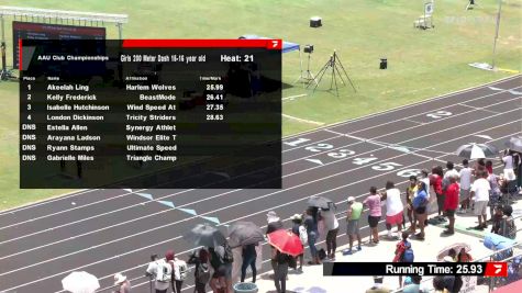 Youth Girls' 200m, Semi-Finals 22 - Age 15-16