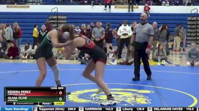 125 lbs Cons. Semi - Olivia Olive, HARRISON vs Kendra Perez, Toppenish (Girls)