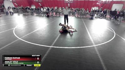 87 lbs 1st Place Match - Hadley Vold, Team Nazar Training Center vs Farrah Rathje, Wisconsin