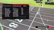 Youth Girls' 100m, Prelims 7 - Age 10
