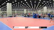 Revolution vs Cev - 2022 JVA World Challenge presented by Nike - Expo Only