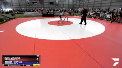 126 lbs Placement Matches (8 Team) - Gavin Weichelt, Team Colorado vs Collier Hartman, Pennsylvania Red