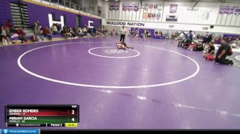 Replay: Mat 2 - 2023 Best Of The West - Individuals & Duals | Dec 22 @ 9 AM