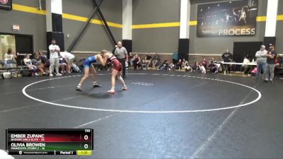 110 lbs Round 1 (4 Team) - Ember Zupanc, Badger Girls Elite vs Olivia Browen, Minnesota Storm 2