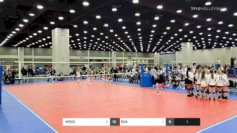 Replay: Court 14 - 2022 JVA World Challenge | Apr 8 @ 9 AM