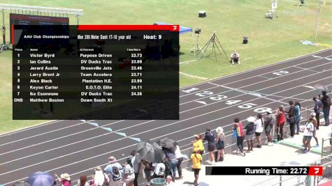 Youth Boys' 200m, Semi-Finals 10 - Age 17-18