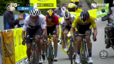 Dernier Kilomètre: 2020 Le Tour de France Étape 9