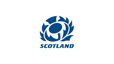 Scotland U20 Rugby