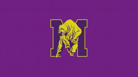 Miles College Football