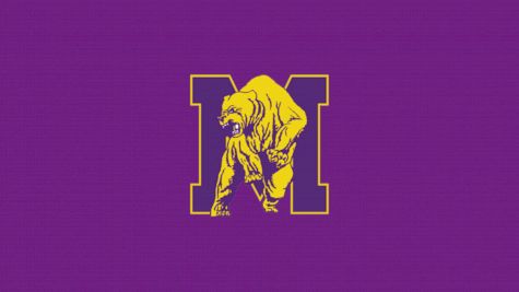 Miles College Women's Basketball