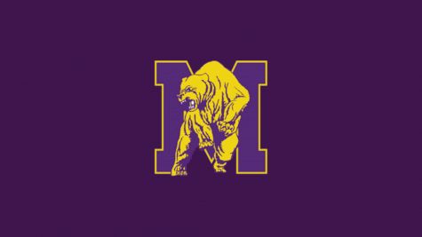 Miles College Men's Basketball