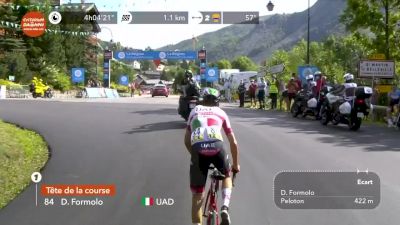 Final 1K: 2020 Criterium du Dauphine Stage 3
